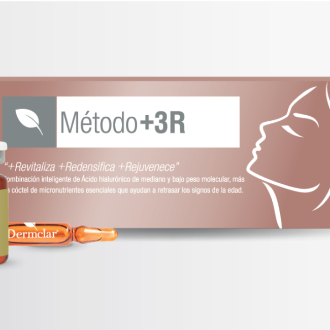 METODO +3R